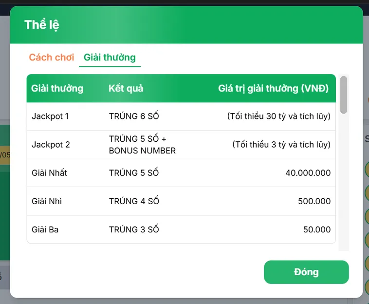 Chinh Phục Power 655 VaoBet Đỉnh Cao Xổ Số Điện Toán Săn Thưởng Jackpot Khủng