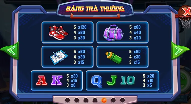 Nổ Hũ Cao Thủ Bóng Rổ Tại VaoBet Quy Trình Quay Thưởng Thể Thao Và Phân Tích Xác Suất Jackpot Slam Dunk