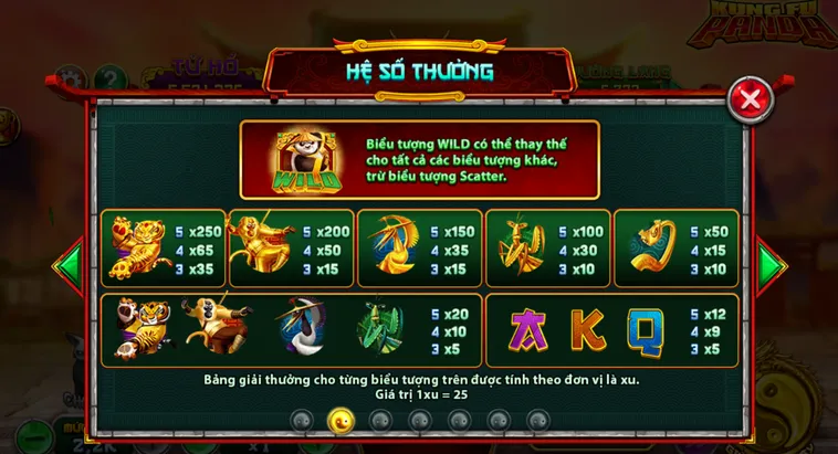 Khám Phá Tuyệt Đỉnh Võ Học Và Săn Thưởng Với Slot Game Kungfu Panda Tại VaoBet