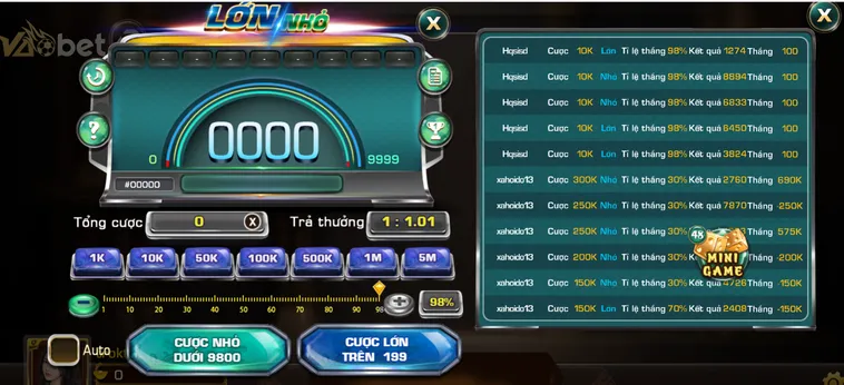 Trải Nghiệm Giải Trí Đỉnh Cao Cùng Game Nhanh Lớn Nhỏ Tại VaoBet