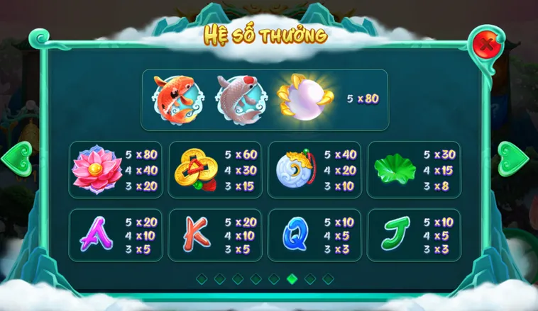 Nổ Hũ Long Môn Tại VaoBet Hành Trình Vượt Vũ Môn Săn Thưởng Jackpot Khổng Lồ