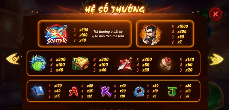 Chinh Phục Thế Giới Kiếm Hiệp Và Săn Thưởng Tại Nổ Hũ Phong Vân Tại VaoBet