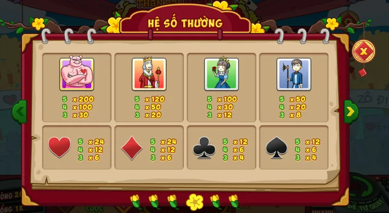 Nổ Hũ Thần Bài Miền Tây Tại VaoBet Sảnh Game Đấu Trí Viễn Tây Săn Thưởng Jackpot Cực Khủng